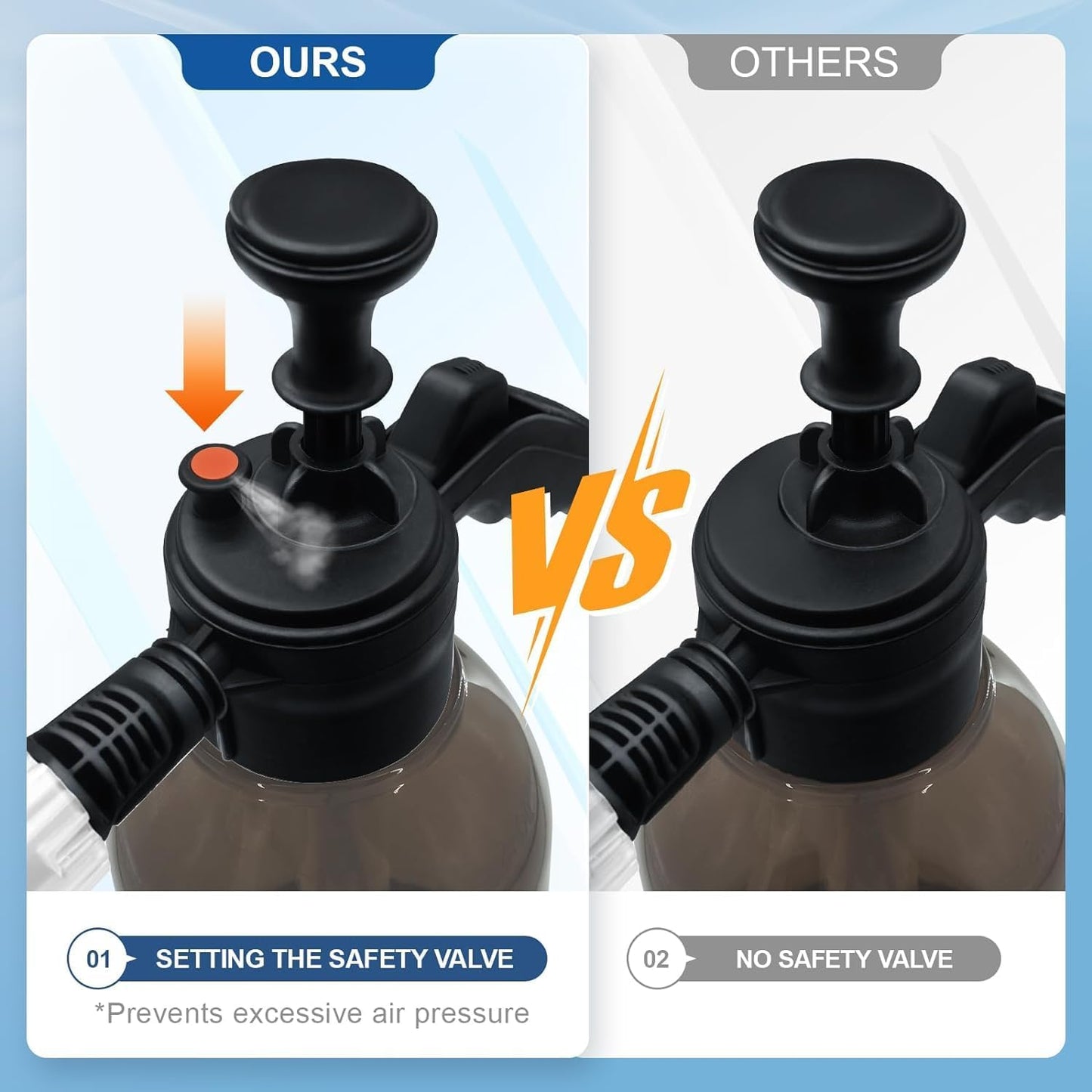 Pump up Snow Foam Sprayer Snow Foam Cannon Gun