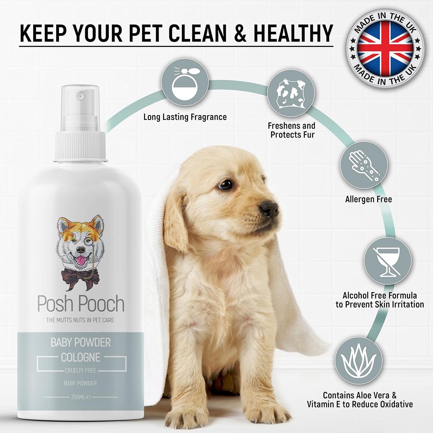Baby Powder Cologne For Dogs & Puppies