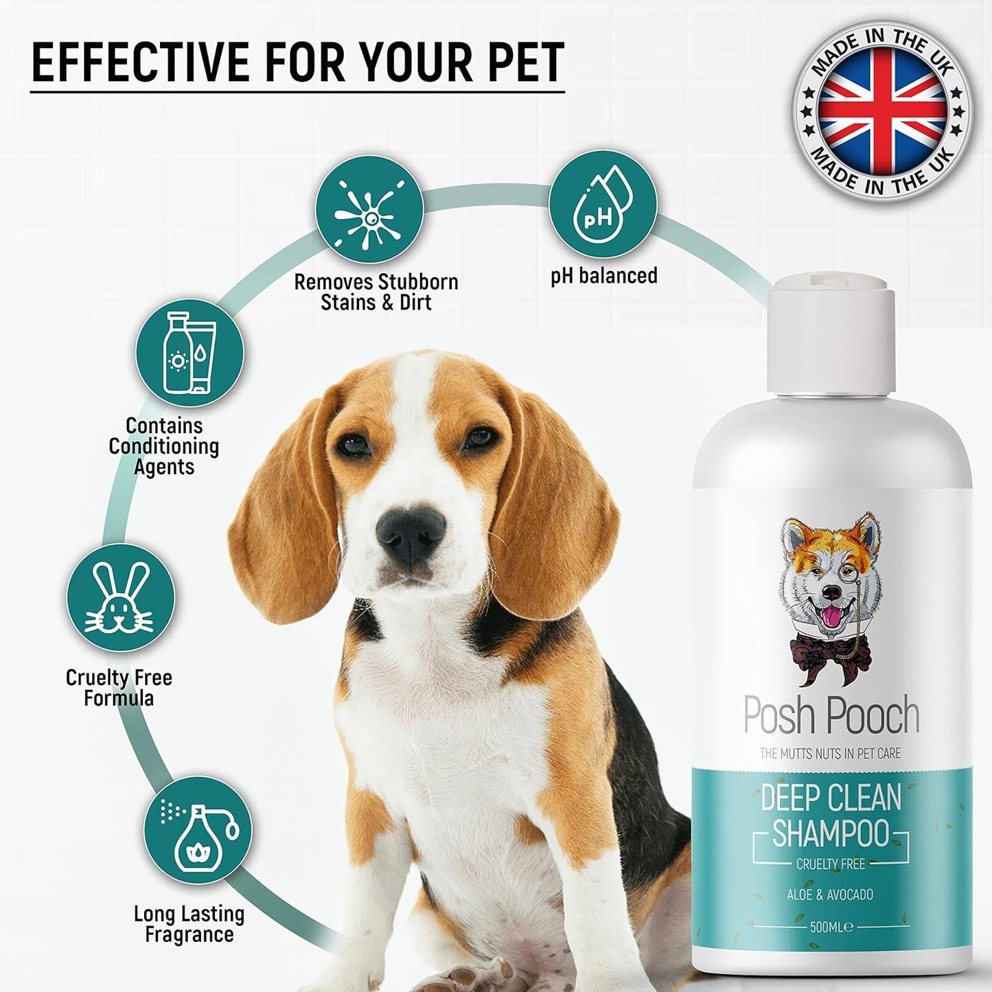 Deep Clean Dog Shampoo & Conditioner | 3 in 1 Cleaning, Deodorising & Moisturising