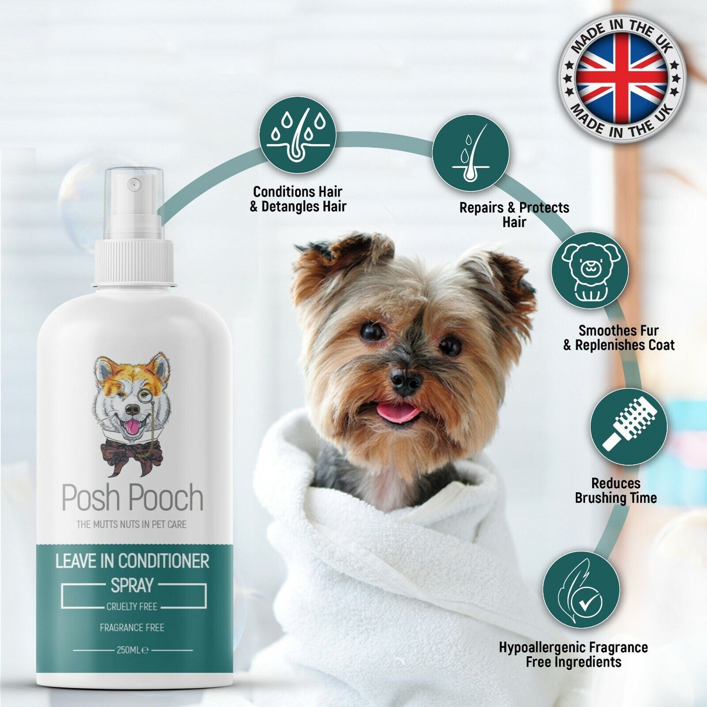 Dog Conditioner Leave in Spray, Fragrance Free 2 in 1 Moisturising, Detangling Spray