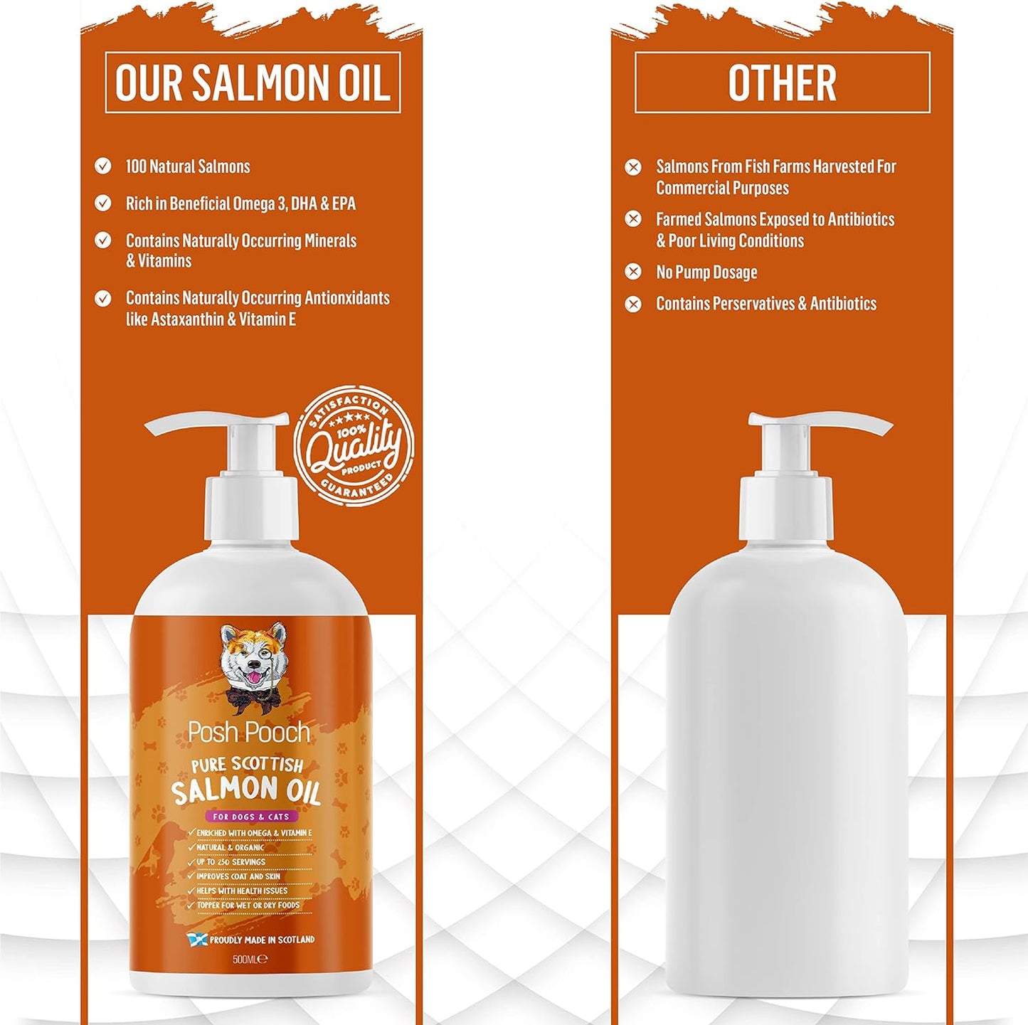 500ml Pure Salmon Oil Omega 3, 6 & 9 With Vitamin E